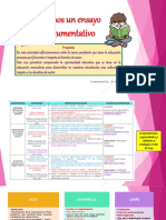 ACTIVIDAD 1. Leemos Un Ensayo Argumentativo