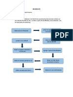 Informe 4