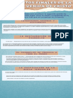 Rosa Amarillo y Verde Líneas Estados de La Materia Fisicoquímica Infografía