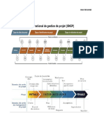 Cours 01 Gestion de Projet Def