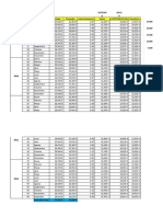 Aind1204 s5 Taller PVF