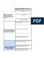 Actividades y Evaluacion de Los Aprendizajes Sustantivos J.N. OPL