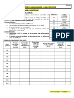 TDs Couts en Maintenance Élève