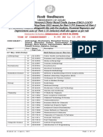 B.sc. (H) 2022-Sem.-Ii-Iv-Vi (CBCS) 2019-2020-07-04-2022