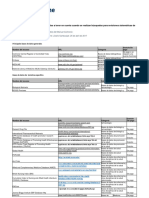 Cochrane. Bases de Datos