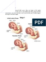 First Stage of Labor Management