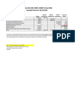 Wfisd Esser Budgets 