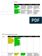 CSTP 5: Assessing Students For Learning: Emerging Exploring Applying Integrating Innovating