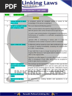 Offer: Indian Contract Case Laws