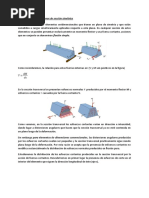 Carga Transversal en Barras de Seccion Simétrica