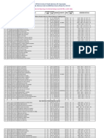 BDS PHASE 3 AllotmentListCollegewise