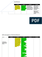 CSTP 6: Developing As A Professional Educator: Emerging Exploring Applying Integrating Innovating