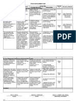 Ipcrf Development Plan