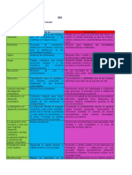 Sqa Trabajo Social