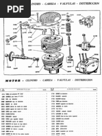 PDF Manual Gilera150