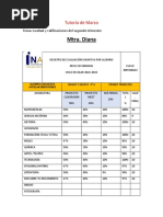 Tutoria Secundaria - Marzo - Calificaciones