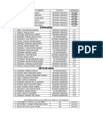 Estudiantes Retirados Gestion 2022