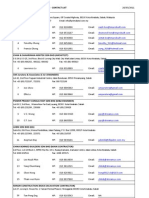 Sumundu Contact List