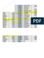 Base de Datos Actualizada Colanta Funza. 06 de Abril de 2018