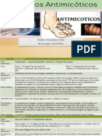 Fichas de Antimicóticos - Jose Antonio Cortez