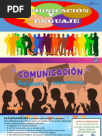 Ppt. 1-3 - La Comunicación, Definición, Características - 15-30-01-2022