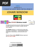 Johari Window