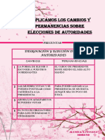 Explicamos Los Cambios Y Permanencias Sobre Elecciones de Autoridades