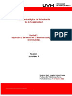 A3 - Análisis / Importancia Del Sector en La Economía Del País y A Nivel Mundial.