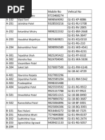 Revised List of Vehical-1