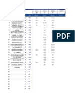 Class I Gradebook Urdu