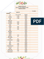 Financial Report - Tabayag 1,2,3