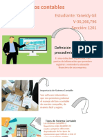 Procedimientos Contables Mapa Mental Yaneidy