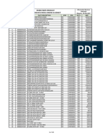 Greaves Price List MRP - W e F 23-11-2017