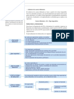 Operaciones Administrativas de Compra-Venta