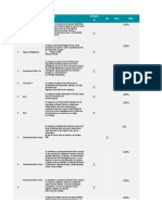 Sigo-R-004 Lista Actualizada Vecchiola