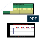 Plantilla Datos Financieros