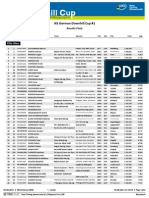 iXS 04-06-2011-Results Winter Berg