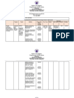 Implementation Plan in Mapeh 2021 2022