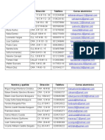 Base de Datos