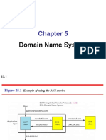 Domain Name System