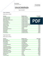 Lista de Substituição (Modelo Do Dietbox) - 1