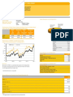 Public Natural Resources Equity Fund (PNREF) - April 2011 Fund Review