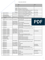 Book List For 2020-2021: CID Course Title ISBN-13 Title Note Business/Computer Science