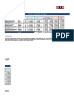 Semana 4 - Excel - Excel para La Tarea EST-DIAZ