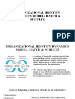 Organizational Identity Dynamics Model