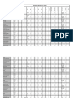 Matriz de Treinamentos