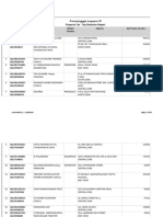 Defaulter 24 Mar 2022