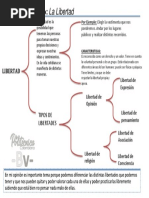 La Libertad