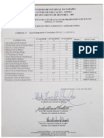 CEDUC Historia Edital 01.2022 Resultado Da Prova Didatica Apos Recurso