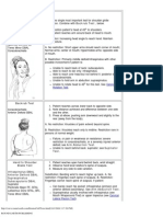 Rotator Cuff Shoulder Girdle Tests